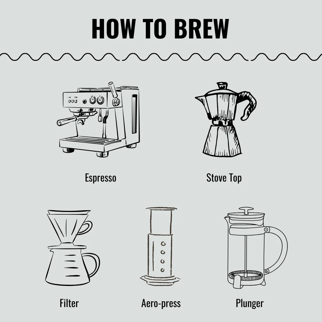 Best seller coffee bundle Liberty and Rhythm 2kg from BlackMarket Coffee