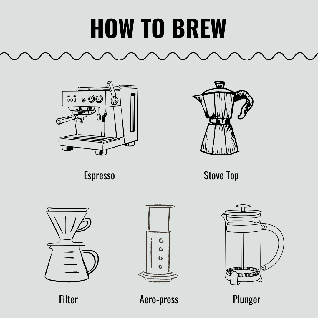 Brew Methods for Liberty Blend coffee beans from Black Market Coffee Marrickville