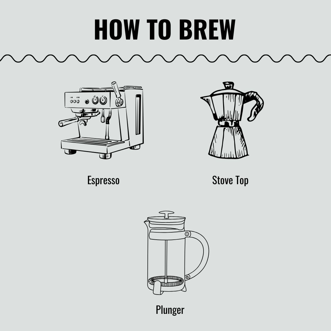 How to brew oh! Blend by Black Market Coffee - Fresh Roasted Coffee
